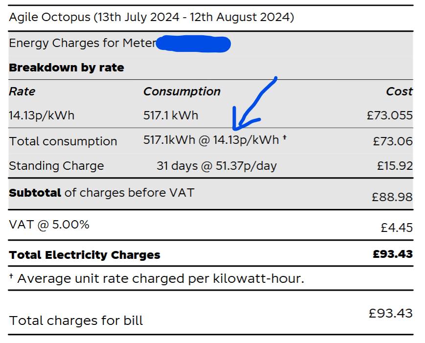 Energy Savings - Electricity Invoice